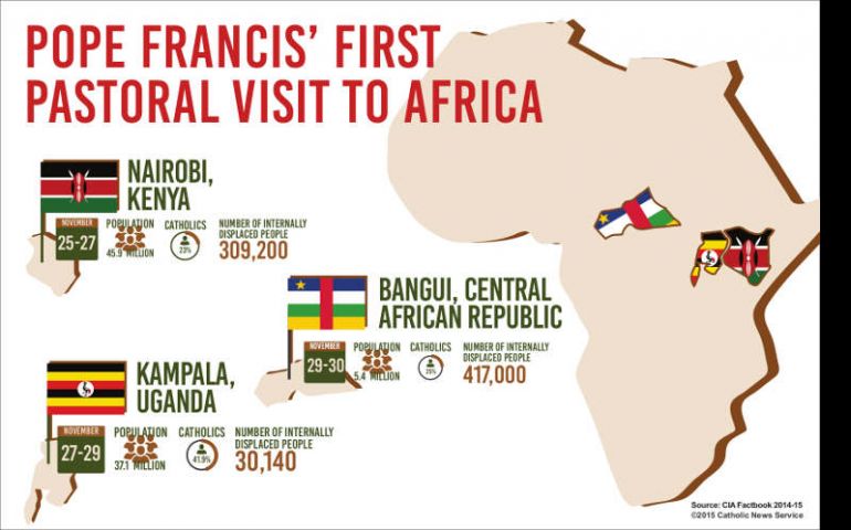 pope francis africa trip